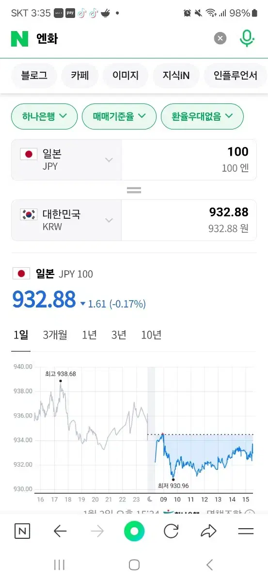 엔화 90000엔 구해요!!